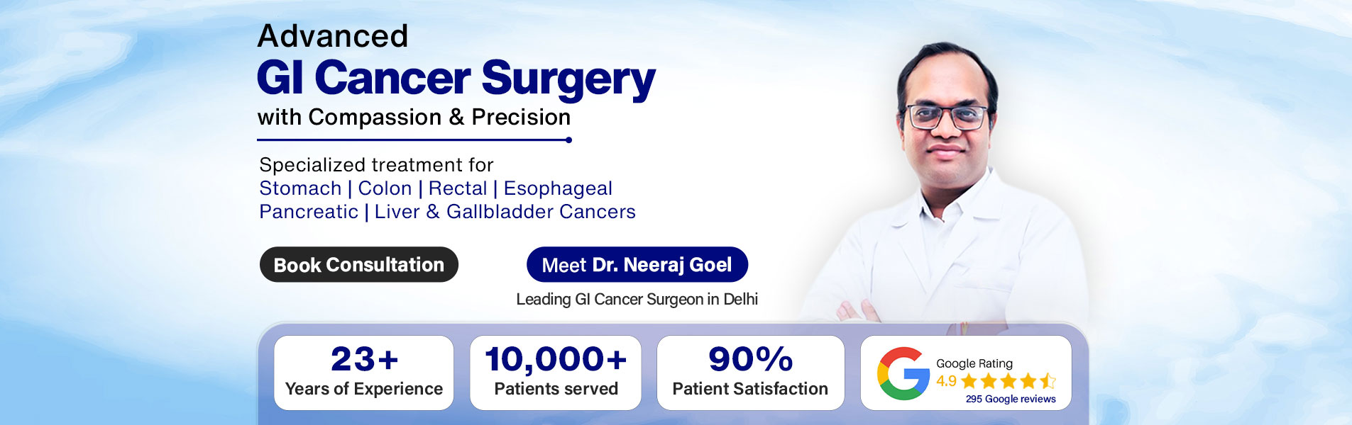GI Cancer Surgeon In Delhi
